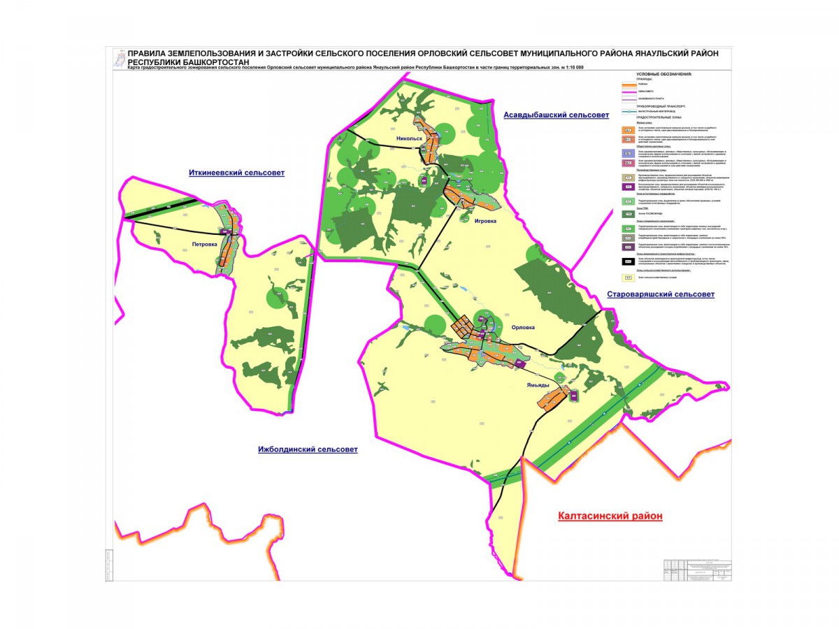 Правила землепользования сельских поселений. ПЗЗ Внуковское поселение. Орловский сельсовет Янаульский район. ПЗЗ города орла. ПЗЗ Большеустьикинск сельского сельского поселения.